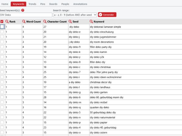 Ergebnis der Keyword Suche mit dem Pinterest-Keyword-Tool PinInspector für das Keyword DIY Deko
