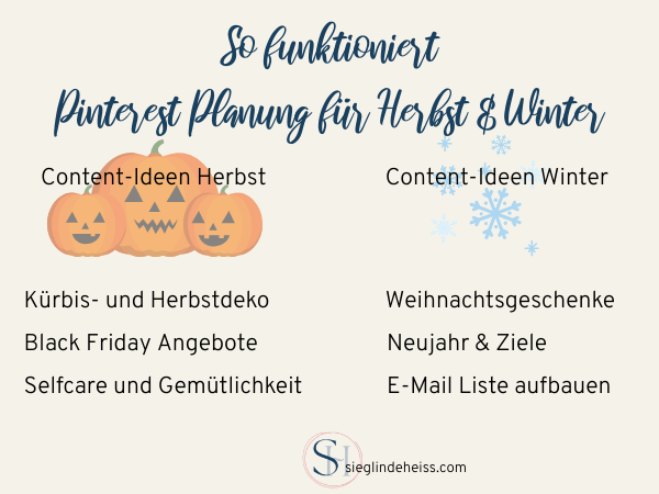 Infografik Pinterest Jahresplanung: Content-Ideen für Herbst und Winter auf einen Blick – Tipps für saisonales Marketing.