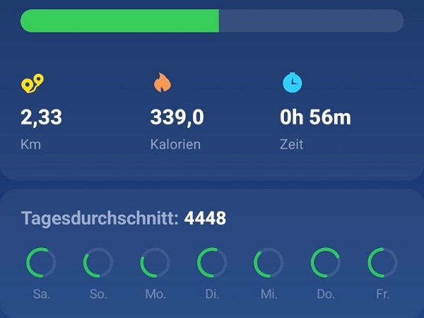 Screenshot meiner durchschnittlich gelaufener Schritte am Tag.